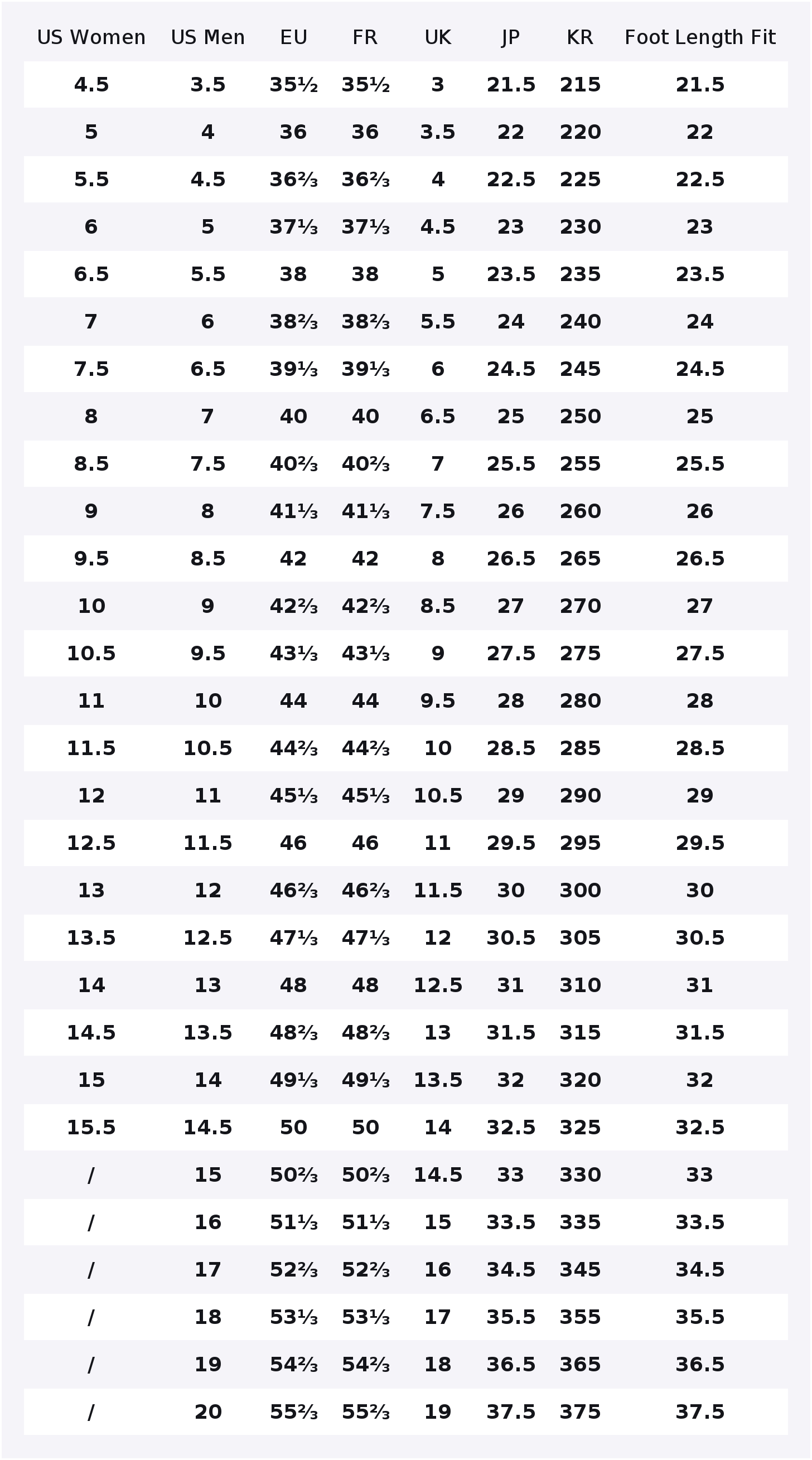 Adidas Originals GAZELLE INDOO - Adidas Shoes Gazelle 评论和价格